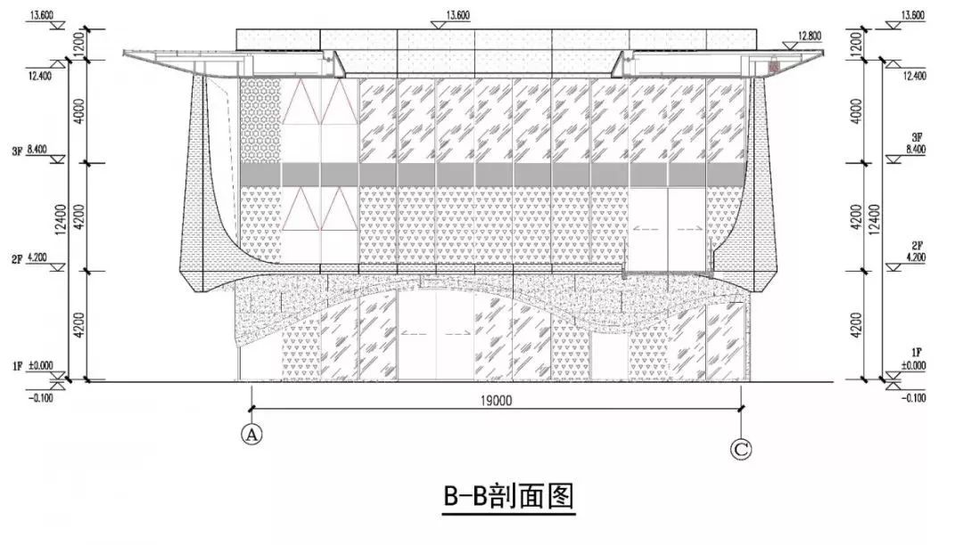 注明: https://mmbiz.qpic.cn/mmbiz_jpg/gmk9j3lczawzC7TlwtWeechxefOgWEibRR1M5Qb6VibOgwzWic57PiaPHUOpcJXqIzdkCaicW1wIwsB0FwgxL4avzsQ/640?wx_fmt=jpeg