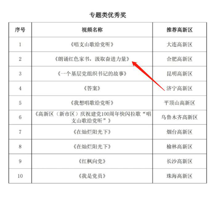 20211222151536_30989 1xBET·Signup(中国区)-官方网站