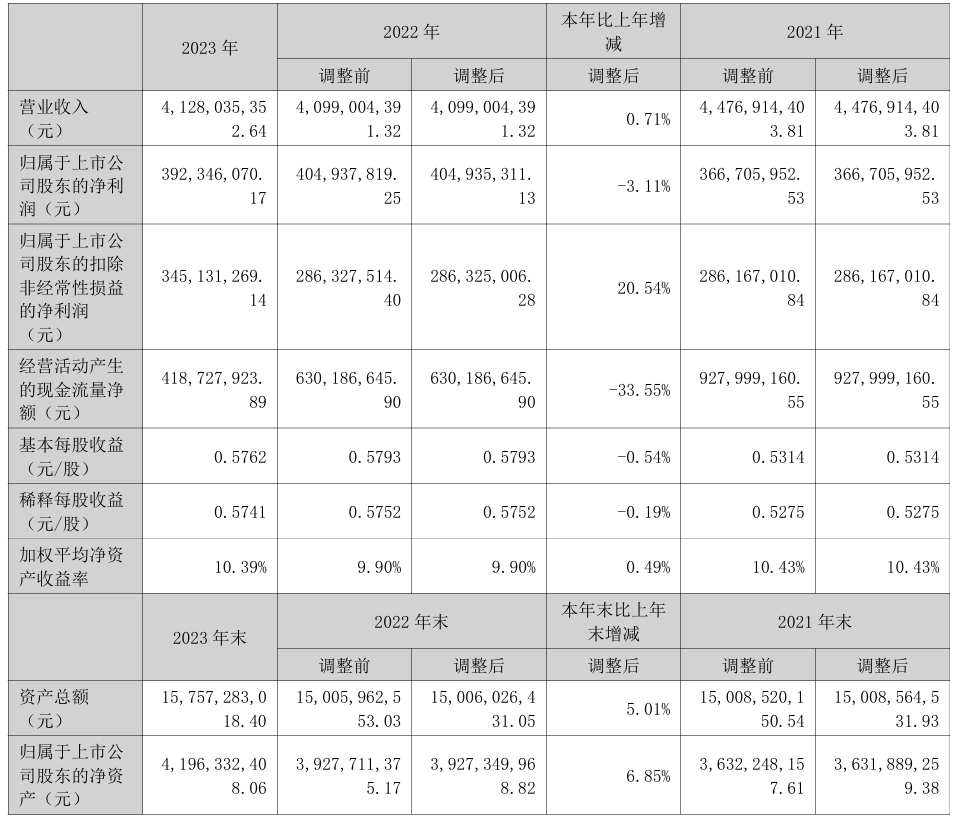 1xBET·Signup(中国区)-官方网站
