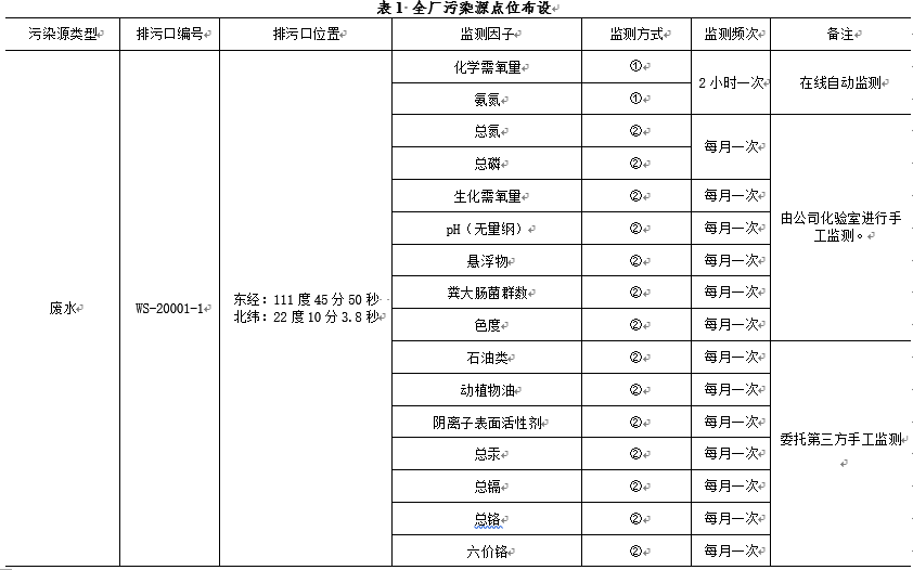 1xBET·Signup(中国区)-官方网站