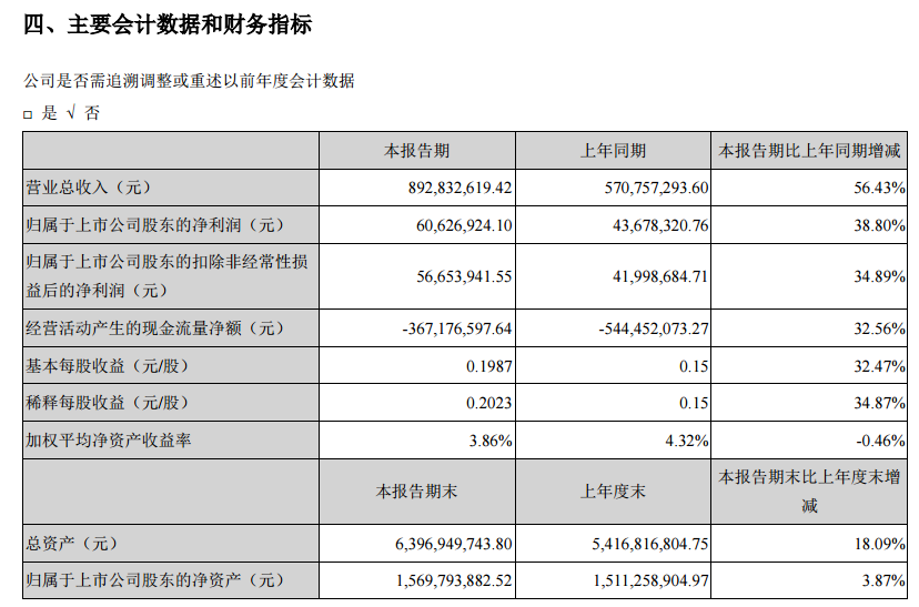 1xBET·Signup(中国区)-官方网站